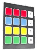 Control point remote panel