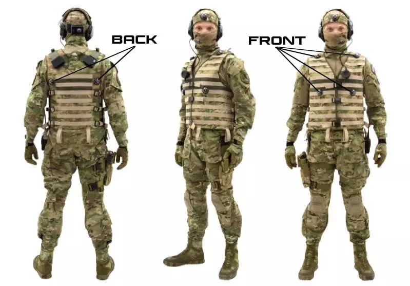 Tactical laser tag players with vest hit sensors allocation 